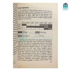 Sanat Eğitimi Kuramları